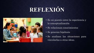 REFLEXIÓN
• Es un puente entre la experiencia y
la conceptualización
• Se relacionan conocimientos
• Se generan hipótesis
• Se analizan las situaciones para
vincularlas a otras ideas.
 