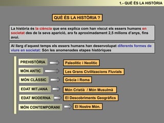 La història és la ciència que ens explica com han viscut els essers humans en
societat des de la seva aparició, ara fa aproximadament 2,5 milions d’anys, fins
avui.
QUÈ ÉS LA HISTÒRIA ?
1.- QUÈ ÉS LA HISTÒRIA
Al llarg d’aquest temps els essers humans han desenvolupat diferents formes de
viure en societat: Són les anomenades etapes històriques
PREHISTÒRIA Paleolític i Neolític
MÓN ANTIC Les Grans Civilitzacions Fluvials
MÓN CLÀSSIC Grècia i Roma
EDAT MITJANA
EDAT MODERNA
MÓN CONTEMPORANI
Món Cristià / Món Musulmà
El Descobriments Geogràfics
El Nostre Món.
 