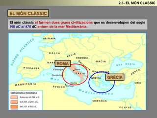 EL MÓN CLÀSSIC
El món clàssic el formen dues grans civilitzacions que es desenvolupen del segle
VIII aC al 476 dC entorn de la mar Mediterrània:
2.3- EL MÓN CLÀSSIC
GRÈCIA
ROMA
 