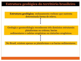 Estrutura geológica do território brasileiro
No Brasil, existem apenas as plataformas e as bacias sedimentares.
Estrutura geológica: embasamento rochoso que sustenta
determinada forma de relevo.
Geologia e geomorfologia reconhecem três domínios estruturais:
plataformas ou crátons; bacias
sedimentares e cadeias orogênicas ou cinturões orogênicos.
 