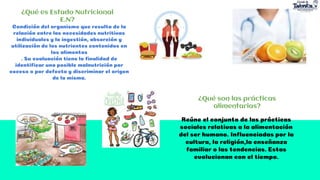 ¿Qué es Estado Nutricional
E.N?
Condición del organismo que resulta de la
relación entre las necesidades nutritivas
individuales y la ingestión, absorción y
utilizaciòn de los nutrientes contenidos en
los alimentos
. Su evaluación tiene la finalidad de
identificar una posible malnutrición por
exceso o por defecto y discriminar el origen
de la misma.
Reúne el conjunto de las prácticas
sociales relativas a la alimentación
del ser humano. Influenciadas por la
cultura, la religión,la enseñanza
familiar o las tendencias. Estas
evolucionan con el tiempo.
¿Qué son las prácticas
alimentarias?
 
