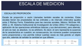 ESCALA DE MEDICION
Escala de proporción o razón Llamadas también escalas de cocientes. Estas
escalas tienen las propiedades de las ordinales y de intervalo (intervalos iguales
entre 2 Ritchey Ferris, Estadística para las ciencias sociales. México: McGraw Hill,
2002; p. 45. Sistema Institucional de Investigación de Unitec (SIIU) 119 categorías y
aplicación de las operaciones aritméticas básicas y sus derivaciones), pero además,
el cero es real, es absoluto, no es arbitrario. Es decir, el cero representa la ausencia
de la característica en cuestión; en consecuencia, los números pueden compararse
como proporciones y nos permite indicar cuántas veces es más grande un objeto
que otro, además de señalar la cantidad en que difieren.
ESCALA DE PROPORCIÒN
 