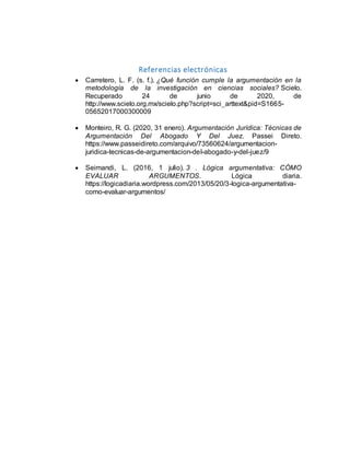Referencias electrónicas
 Carretero, L. F. (s. f.). ¿Qué función cumple la argumentación en la
metodología de la investigación en ciencias sociales? Scielo.
Recuperado 24 de junio de 2020, de
http://www.scielo.org.mx/scielo.php?script=sci_arttext&pid=S1665-
05652017000300009
 Monteiro, R. G. (2020, 31 enero). Argumentación Jurídica: Técnicas de
Argumentación Del Abogado Y Del Juez. Passei Direto.
https://www.passeidireto.com/arquivo/73560624/argumentacion-
juridica-tecnicas-de-argumentacion-del-abogado-y-del-juez/9
 Seimandi, L. (2016, 1 julio). 3 . Lógica argumentativa: CÓMO
EVALUAR ARGUMENTOS. Lógica diaria.
https://logicadiaria.wordpress.com/2013/05/20/3-logica-argumentativa-
como-evaluar-argumentos/
 