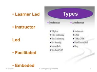 05-07-2020 e- Leaning Through MOODLE 15
• Learner Led
• Instructor
Led
• Facilitated
• Embeded
Types
 