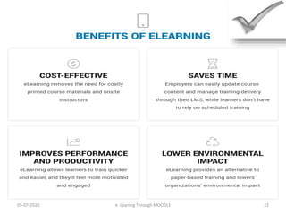 05-07-2020 22e- Leaning Through MOODLE
 
