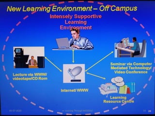05-07-2020 33e- Leaning Through MOODLE
 