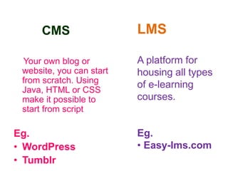 CMS
Your own blog or
website, you can start
from scratch. Using
Java, HTML or CSS
make it possible to
start from script
Eg.
• WordPress
• Tumblr
LMS
A platform for
housing all types
of e-learning
courses.
Eg.
• Easy-lms.com
 