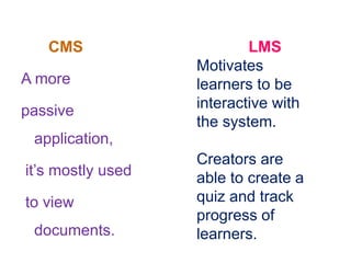 CMS
A more
passive
application,
it’s mostly used
to view
documents.
LMS
Motivates
learners to be
interactive with
the system.
Creators are
able to create a
quiz and track
progress of
learners.
 