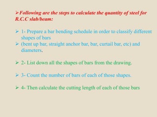 RCC beam Detail estimate | PDF