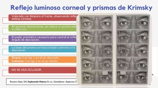Reflejo luminoso corneal y prismas de Krimsky
Valorado con lámpara al frente, observando reflejo en
ambas córneas.
Al apreciar desviaciones, se coloca un prisma adecuado
a cada una.
El poder prismático necesario para central el reflejo es el
ángulo de desviación.
La base del prisma va hacia el lado contrario a la
desviación.
Directo: Corrige Δ en el ojo desviado.
Indirecto: Corrige Δ en el ojo fijador.
NO SE USA OCLUSOR.
 Rápido de realizarse.
 No requiere mucha cooperación del paciente.
 No interesa si hay baja visión por ambliopía o
lesiones orgánicas.
 No induce nistagmo de oclusión, DVD ni DHD.
 Es más exacto que la prueba de Hirschberg.
X No evalúa la coexistencia del ángulo κ.
X Menos exacto que la oclusión alterna y prismas.
Romero-Apis, DA. Exploración Motora. En su: Estrabismo: Aspectos Clínicos y Tratamiento. Editorial DALA. Ciudad de México, 2010, pp. 71-101.
 