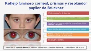 Reflejo luminoso corneal, prismas y resplandor
pupilar de Brückner
Oftalmoscopio a 1 m de distancia.
Se observan reflejos luminosos corneales y el resplandor
pupilar.
Se definen con mayor precisión las características del ojo
desviado y el fijador.
Se corrigen las desviaciones con sus respectivos prismas.
Directo: Corrige Δ en el ojo desviado.
Indirecto: Corrige Δ en el ojo fijador.
NO SE USA OCLUSOR.
Romero-Apis, DA. Exploración Motora. En su: Estrabismo: Aspectos Clínicos y Tratamiento. Editorial DALA. Ciudad de México, 2010, pp. 71-101.
 