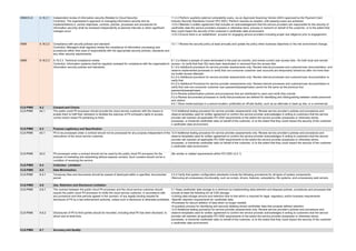 Personally Identifiable Information (ISO27701) on cloud and PCI DSS ...