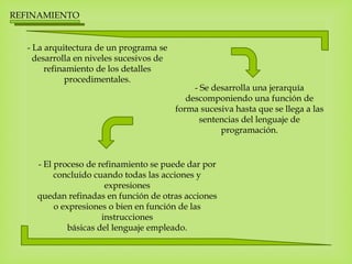 REFINAMIENTO
- La arquitectura de un programa se
desarrolla en niveles sucesivos de
refinamiento de los detalles
procedimentales.
- Se desarrolla una jerarquía
descomponiendo una función de
forma sucesiva hasta que se llega a las
sentencias del lenguaje de
programación.
- El proceso de refinamiento se puede dar por
concluido cuando todas las acciones y
expresiones
quedan refinadas en función de otras acciones
o expresiones o bien en función de las
instrucciones
básicas del lenguaje empleado.
 