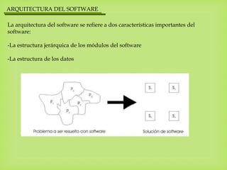 ARQUITECTURA DEL SOFTWARE
La arquitectura del software se refiere a dos características importantes del
software:
-La estructura jerárquica de los módulos del software
-La estructura de los datos
 