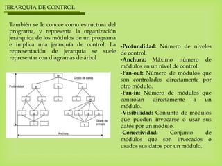 JERARQUIA DE CONTROL
También se le conoce como estructura del
programa, y representa la organización
jerárquica de los módulos de un programa
e implica una jerarquía de control. La
representación de jerarquía se suele
representar con diagramas de árbol
-Profundidad: Número de niveles
de control.
-Anchura: Máximo número de
módulos en un nivel de control.
-Fan-out: Número de módulos que
son controlados directamente por
otro módulo.
-Fan-in: Número de módulos que
controlan directamente a un
módulo.
-Visibilidad: Conjunto de módulos
que pueden invocarse o usar sus
datos por un módulo.
-Conectividad: Conjunto de
módulos que son invocados o
usados sus datos por un módulo.
 