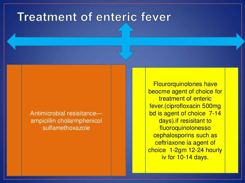Enteric fever