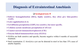 Diagnosis of Extraintestinal Amebiasis
 Serological tests:
Indirect hemagglutination (IHA), highly sensitive, they often give false-positive
results.
Latex agglutination (LA)
Gel diffusion precipitation (GDP), less sensitive, but more specific.
Cellulose acetate membrane precipitation (CAP) test
Counter-current immunoelectrophoresis (CIE)
Enzyme linked immunosorbent assay (ELISA)
 ELISAs are both sensitive and specific, become negative within 6 months of successful
treatment.
 Stool examination: E. histolytica cyst can be detected in stool in less than 15% cases of
amebic hepatitis.
 