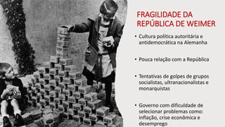 FRAGILIDADE DA
REPÚBLICA DE WEIMER
• Cultura política autoritária e
antidemocrática na Alemanha
• Pouca relação com a República
• Tentativas de golpes de grupos
socialistas, ultranacionalistas e
monarquistas
• Governo com dificuldade de
selecionar problemas como:
inflação, crise econômica e
desemprego
 