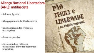 Aliança Nacional Libertadora
(ANL): antifascista
• Reforma Agrária
• Não pagamento da dívida externa
• Nacionalização das empresas
estrangeiras
• Governo popular
• classes médias, militares,
estudantes), além das esquerdas
brasileiras.
 