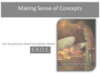 Making Sense of Concepts
How do our ideas hit the mark?
Shinning a light on sensibility.
1
E.R.O.S.
The Quadranym Word-Sensibility Model
 