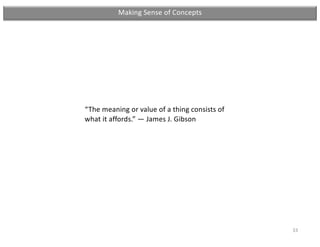 33
“The meaning or value of a thing consists of
what it affords.” ― James J. Gibson
Making Sense of Concepts
 