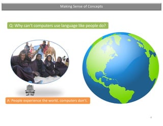 4
Q: Why can’t computers use language like people do?
A: People experience the world, computers don’t.
Making Sense of Con...