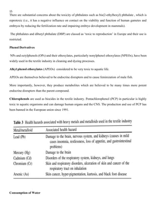 Environment impact assessment of textile industry | PDF