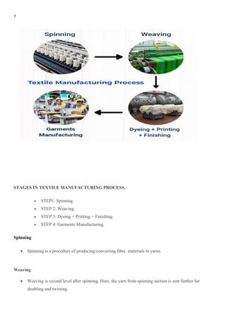 Environment impact assessment of textile industry | PDF