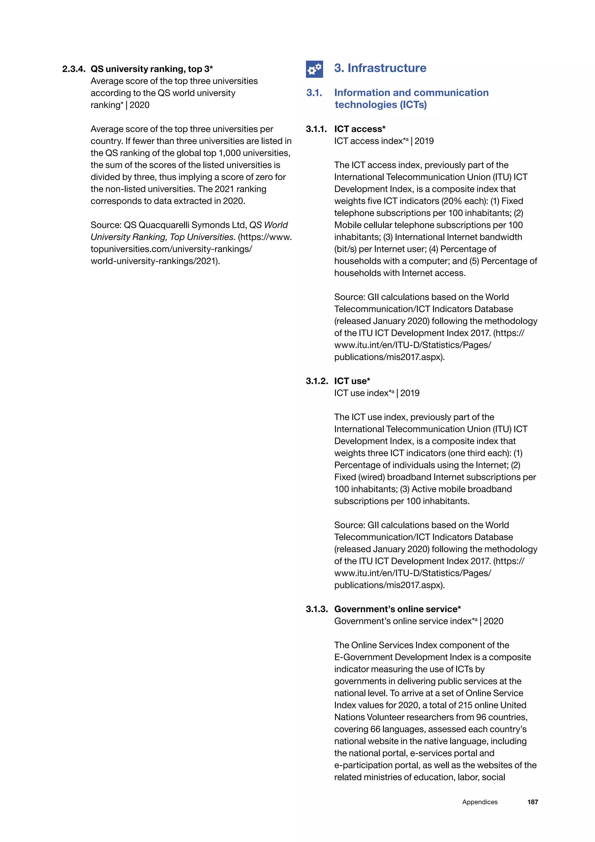 187
Appendices
2.3.4. 	QS university ranking, top 3*
Average score of the top three universities
according to the QS world university
ranking* | 2020
Average score of the top three universities per
country. If fewer than three universities are listed in
the QS ranking of the global top 1,000 universities,
the sum of the scores of the listed universities is
divided by three, thus implying a score of zero for
the non-listed universities. The 2021 ranking
corresponds to data extracted in 2020.
Source: QS Quacquarelli Symonds Ltd, QS World
University Ranking, Top Universities. (https://www.
topuniversities.com/university-rankings/
world-university-rankings/2021).
	 3. Infrastructure
3.1.	 Information and communication
technologies (ICTs)
3.1.1. 	 ICT access*
ICT access index*a
| 2019
The ICT access index, previously part of the
International Telecommunication Union (ITU) ICT
Development Index, is a composite index that
weights five ICT indicators (20% each): (1) Fixed
telephone subscriptions per 100 inhabitants; (2)
Mobile cellular telephone subscriptions per 100
inhabitants; (3) International Internet bandwidth
(bit/s) per Internet user; (4) Percentage of
households with a computer; and (5) Percentage of
households with Internet access.
Source: GII calculations based on the World
Telecommunication/ICT Indicators Database
(released January 2020) following the methodology
of the ITU ICT Development Index 2017. (https://
www.itu.int/en/ITU-D/Statistics/Pages/
publications/mis2017.aspx).
3.1.2. 	 ICT use*
ICT use index*a
| 2019
The ICT use index, previously part of the
International Telecommunication Union (ITU) ICT
Development Index, is a composite index that
weights three ICT indicators (one third each): (1)
Percentage of individuals using the Internet; (2)
Fixed (wired) broadband Internet subscriptions per
100 inhabitants; (3) Active mobile broadband
subscriptions per 100 inhabitants.
Source: GII calculations based on the World
Telecommunication/ICT Indicators Database
(released January 2020) following the methodology
of the ITU ICT Development Index 2017. (https://
www.itu.int/en/ITU-D/Statistics/Pages/
publications/mis2017.aspx).
3.1.3. 	 Government’s online service*
Government’s online service index*a
| 2020
The Online Services Index component of the
E-Government Development Index is a composite
indicator measuring the use of ICTs by
governments in delivering public services at the
national level. To arrive at a set of Online Service
Index values for 2020, a total of 215 online United
Nations Volunteer researchers from 96 countries,
covering 66 languages, assessed each country’s
national website in the native language, including
the national portal, e-services portal and
e-participation portal, as well as the websites of the
related ministries of education, labor, social
 
