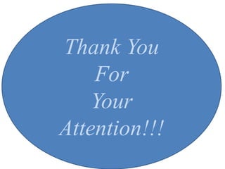 Thank you
Thank You
For
Your
Attention!!!
 