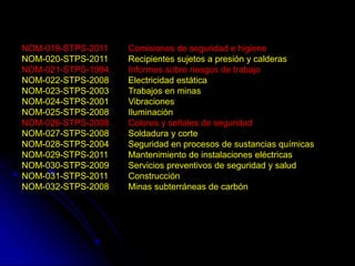 NOM-019-STPS-2011 Comisiones de seguridad e higiene
NOM-020-STPS-2011 Recipientes sujetos a presión y calderas
NOM-021-STPS-1994 Informes sobre riesgos de trabajo
NOM-022-STPS-2008 Electricidad estática
NOM-023-STPS-2003 Trabajos en minas
NOM-024-STPS-2001 Vibraciones
NOM-025-STPS-2008 Iluminación
NOM-026-STPS-2008 Colores y señales de seguridad
NOM-027-STPS-2008 Soldadura y corte
NOM-028-STPS-2004 Seguridad en procesos de sustancias químicas
NOM-029-STPS-2011 Mantenimiento de instalaciones eléctricas
NOM-030-STPS-2009 Servicios preventivos de seguridad y salud
NOM-031-STPS-2011 Construcción
NOM-032-STPS-2008 Minas subterráneas de carbón
 