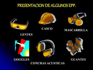 PRESENTACION DE ALGUNOS EPP.
LENTES
CASCO MASCARRILLA
GOGGLES
CONCHAS ACUSTICAS
GUANTES
 