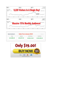 GET A BRAND NEW PREMIUM QUALITY 100% DONE-FOR-YOU SEO TRAINING PLR UPDATED VERSION 2023