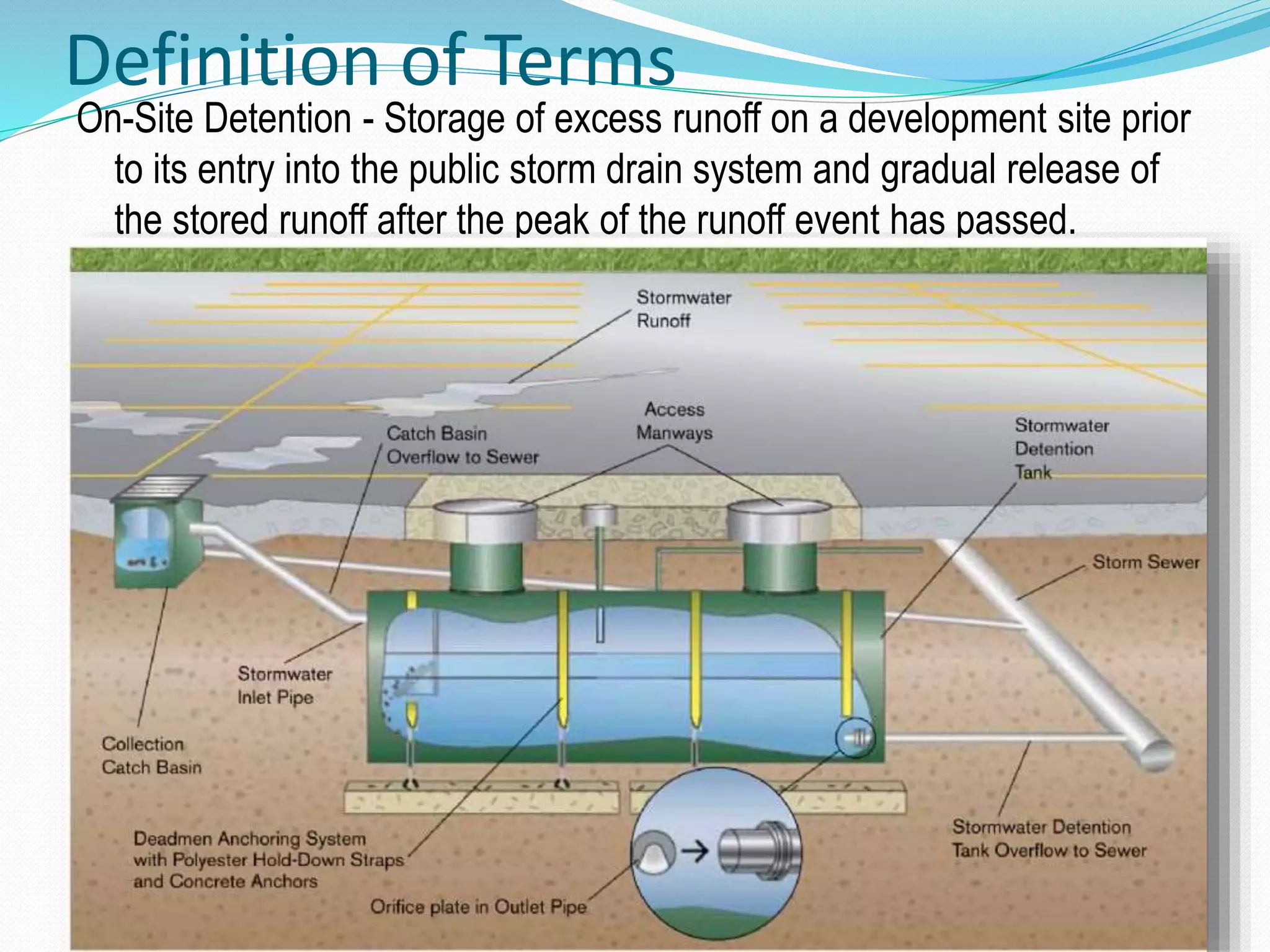 Storn Drain Routing E. STORM DRAINAGE.pptx