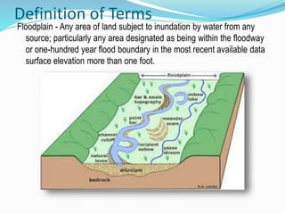E. STORM DRAINAGE.pptx