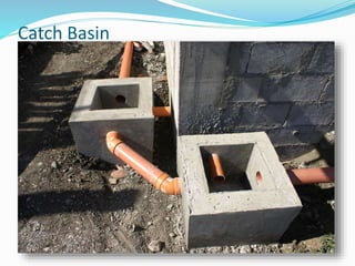 E. STORM DRAINAGE.pptx