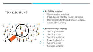 e. Teori Sampling dan Normalitas New 2021.pptx