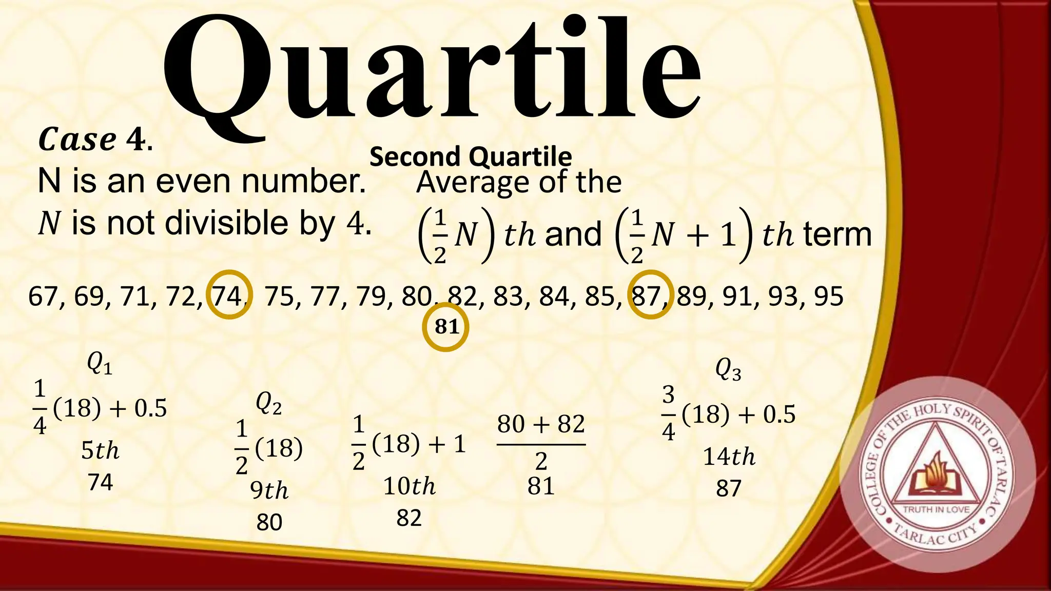 Quartile
𝑪𝒂𝒔𝒆 𝟒.
N is an even number.
𝑁 is not divisible by 4.
Average of the
1
2
𝑁 𝑡ℎ and
1
2
𝑁 + 1 𝑡ℎ term
Second Quartile
67, 69, 71, 72, 74, 75, 77, 79, 80, 82, 83, 84, 85, 87, 89, 91, 93, 95
𝑄1
1
4
18 + 0.5
5𝑡ℎ
74
𝑄3
3
4
18 + 0.5
14𝑡ℎ
87
𝑄2
1
2
18
9𝑡ℎ
80
𝟖𝟏
1
2
18 + 1
10𝑡ℎ
82
80 + 82
2
81
 