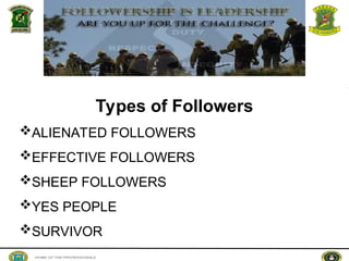 Comprehensive Military Followership Training: Roles, Types, and ...