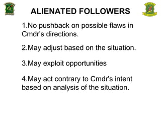 Comprehensive Military Followership Training: Roles, Types, and ...