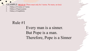 Comprehensive Guide to Syllogism: Logic, Rules, and Fallacies Explained ...