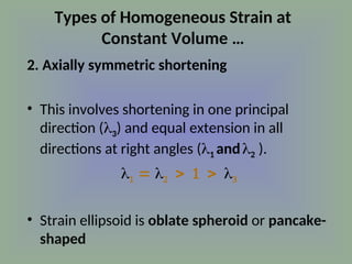 e. STRAIN COPY. .ppt