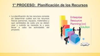 1° PROCESO: Planificación de los Recursos
▪ La planificación de los recursos consiste
en determinar cuáles son los recursos
físicos (personas, equipos, materiales) y
qué cantidades de cada uno se deben
usar y cuándo se necesita la y para
llevar a cabo las actividades del
proyecto.
 