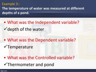 Example 3:-
The temperature of water was measured at different
depths of a pond.
• What was the Independent variable?
depth of the water
• What was the Dependent variable?
Temperature
• What was the Controlled variable?
Thermometer and pond
 