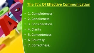 communication skills expository writing | PPTX