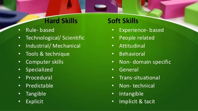 Expository Writing vs. Technical Writing - What is the Difference? - Technical Communication Center