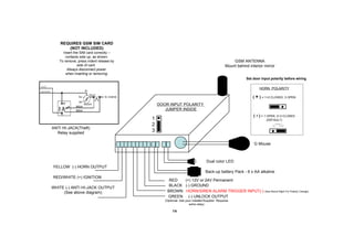 Set door input polarity before wiring GSM ANTENNA Mount behind interior mirror Dual color LED REQUIRES GSM SIM CARD (NOT INCLUDED) Insert the SIM card correctly – contacts side up, as shown. To remove, press indent release by side of card.  Always disconnect power  when inserting or removing. 7/8 Back-up battery Pack - 6 x AA alkaline  RED  (+) 12V or 24V Permanent  BLACK  (-) GROUND BROWN  HORN/SIREN ALARM TRIGGER INPUT(-)   (See Above Right For Polarity Change)  ANTI HI-JACK(Theft) Relay supplied GREEN  (-) UNLOCK OUTPUT  (Optional- Ask your installer/Supplier. Requires extra relay) WHITE (-) ANTI HI-JACK OUTPUT (See above diagram) RED/WHITE (+) IGNITION YELLOW  (-) HORN OUTPUT G Mouse DOOR INPUT POLARITY  JUMPER INSIDE 1 2 3 HORN  POLARITY (  +  )   = 1+2 CLOSED, 3 OPEN (  -  )   = 1 OPEN, 2+3 CLOSED (DEFAULT) 