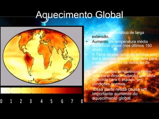 Aquecimento Global Fenómeno climático de larga  extensão. Aumento  da temperatura média superficial global (nos últimos 150 anos). A Terra recebe radiação emitida pelo Sol e devolve grande parte dela para o espaço através de radiação de calor. Os poluentes atmosféricos retêm uma parte dessa radiação que seria reflectida para o espaço, em condições normais.   Essa parte retida causa um importante aumento do aquecimento global.  