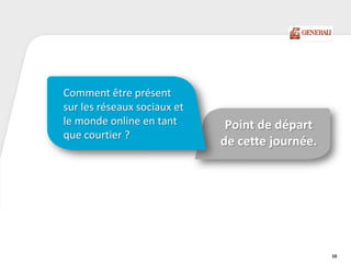 Point de départ
de cette journée.
Comment être présent
sur les réseaux sociaux et
le monde online en tant
que courtier ?
10
 