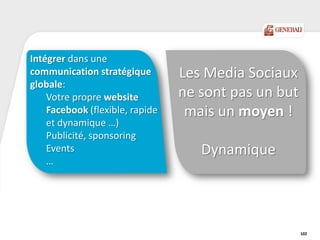 102
Les Media Sociaux
ne sont pas un but
mais un moyen !
Dynamique
Intégrer dans une
communication stratégique
globale:
Votre propre website
Facebook (flexible, rapide
et dynamique …)
Publicité, sponsoring
Events
…
 